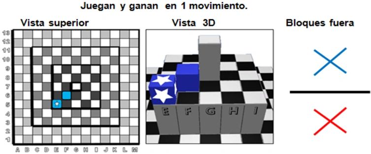 Conociendo el juego Xima