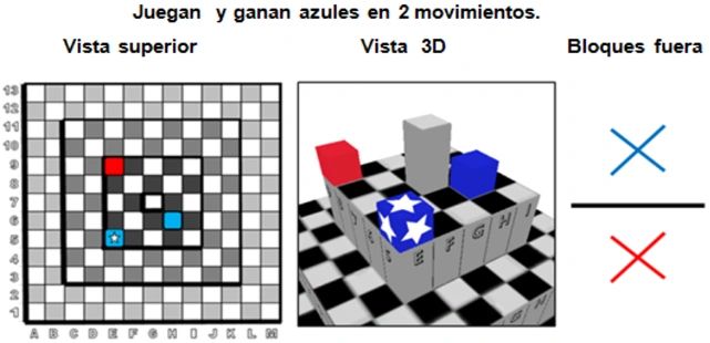 Conociendo el juego Xima