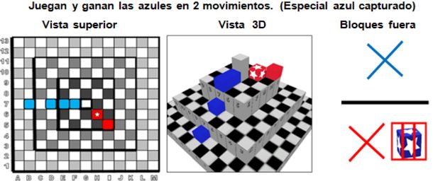 Conociendo el juego Xima