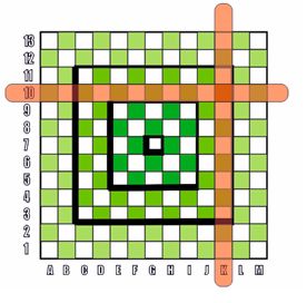 Sistema de notación para el juego Xima 